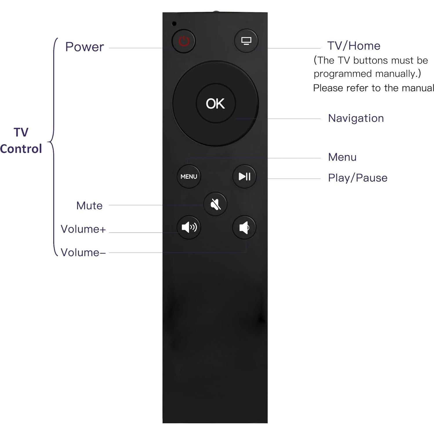 Control Remoto IR MYHGRC para Apple TV 4K HD A1625 A1842