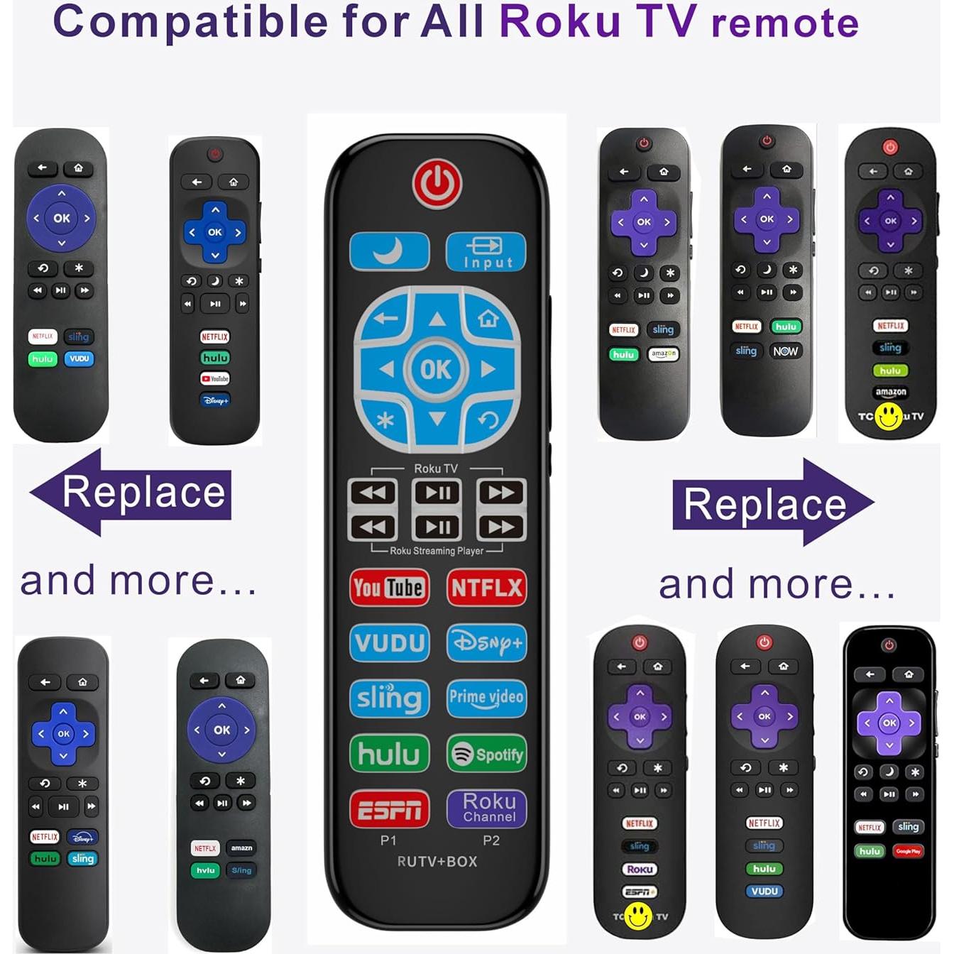 Control Remoto Universal Alizen para Roku TV - Infrarrojo