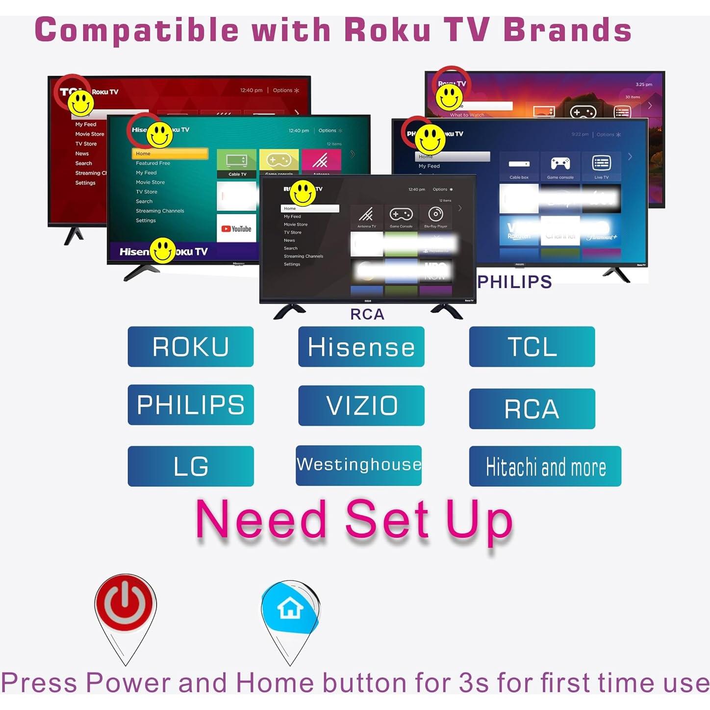 Control Remoto Universal Alizen para Roku TV - Infrarrojo