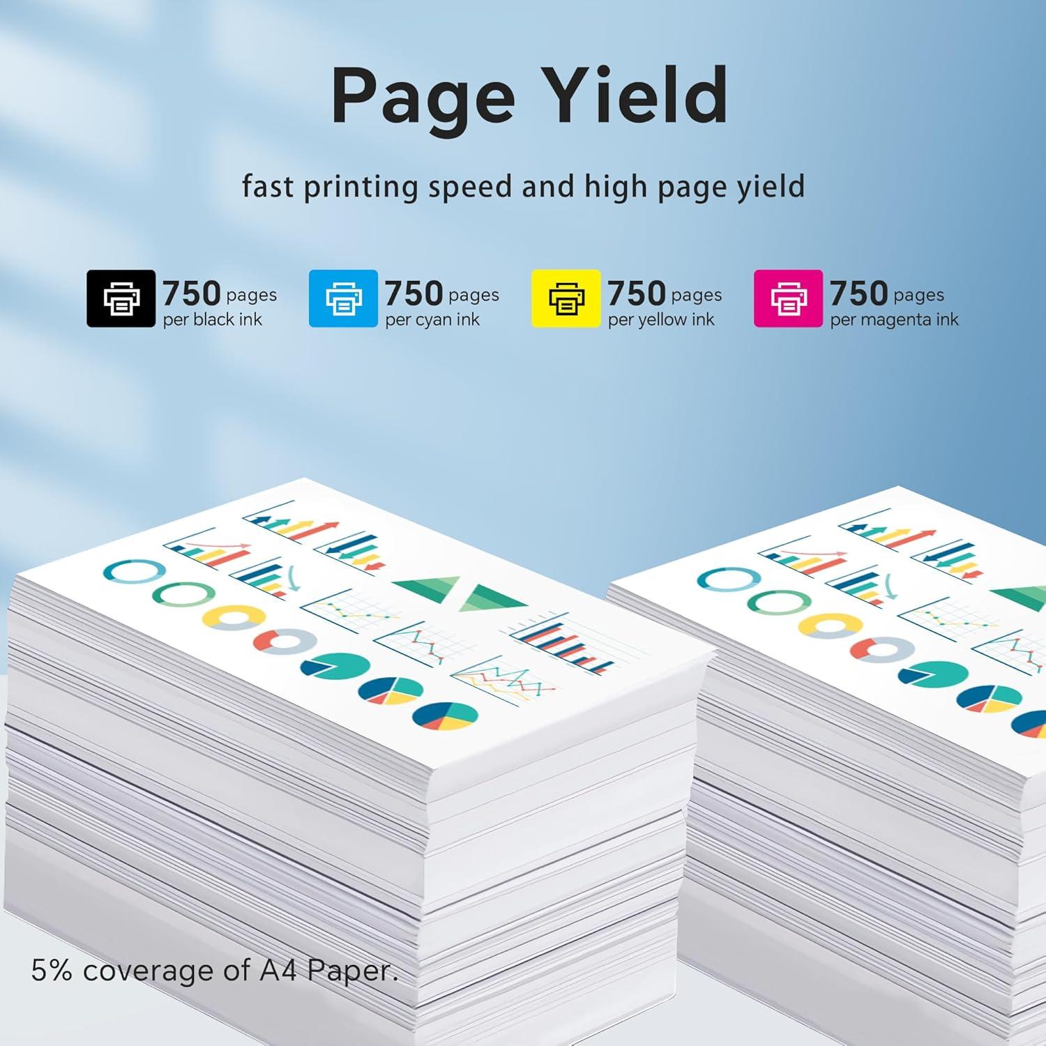 Cartuchos de Tinta Compatibles Brother LC404 - 5 Piezas