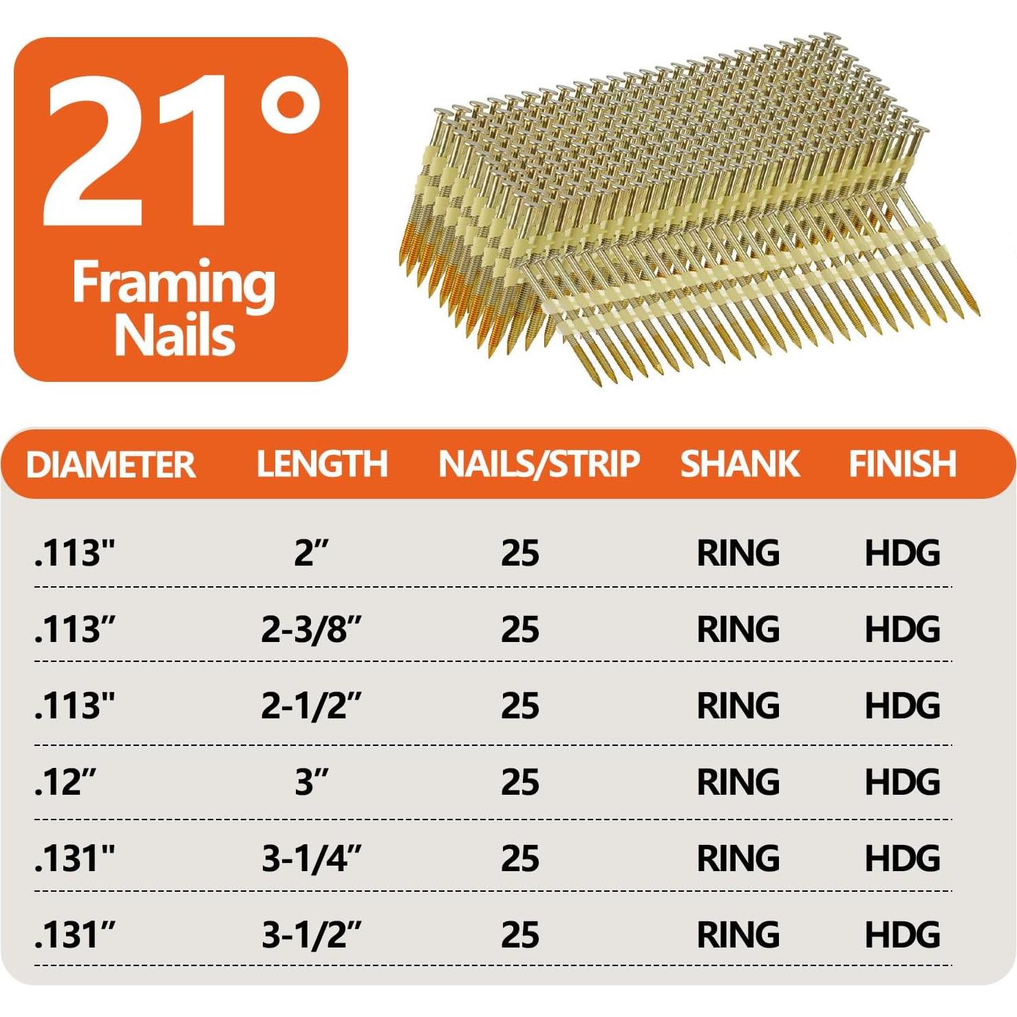 Clavos de Enmarcado Galvanizados SITLDY 2.5" 1000 Pcs