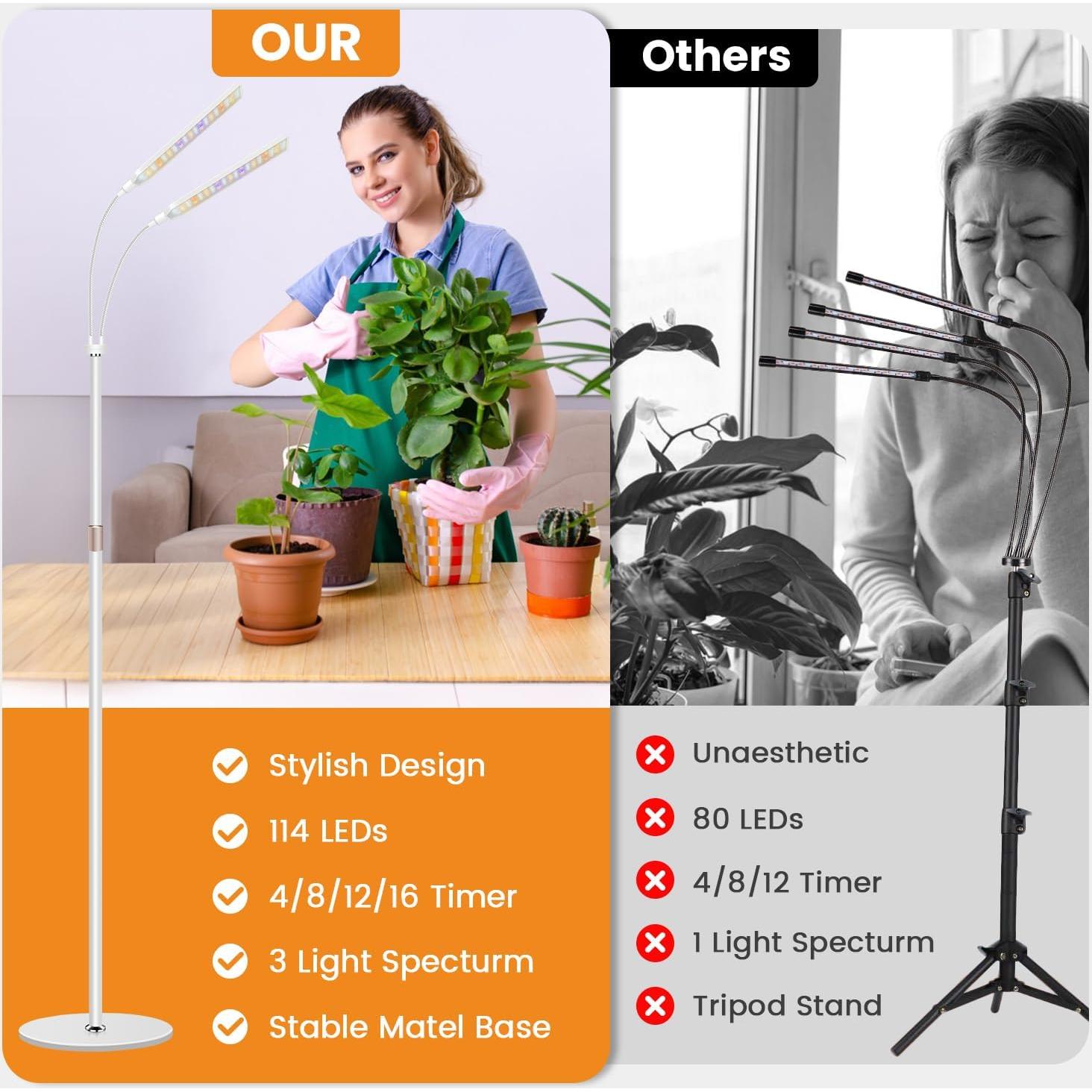 Luz de Crecimiento para Plantas Kullsinss 2 Cabezas Espectro Completo