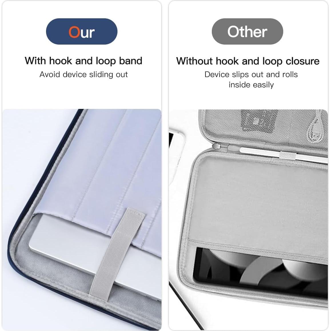 Funda Protectora para Laptop CASEDAO 14" Azul Impermeable