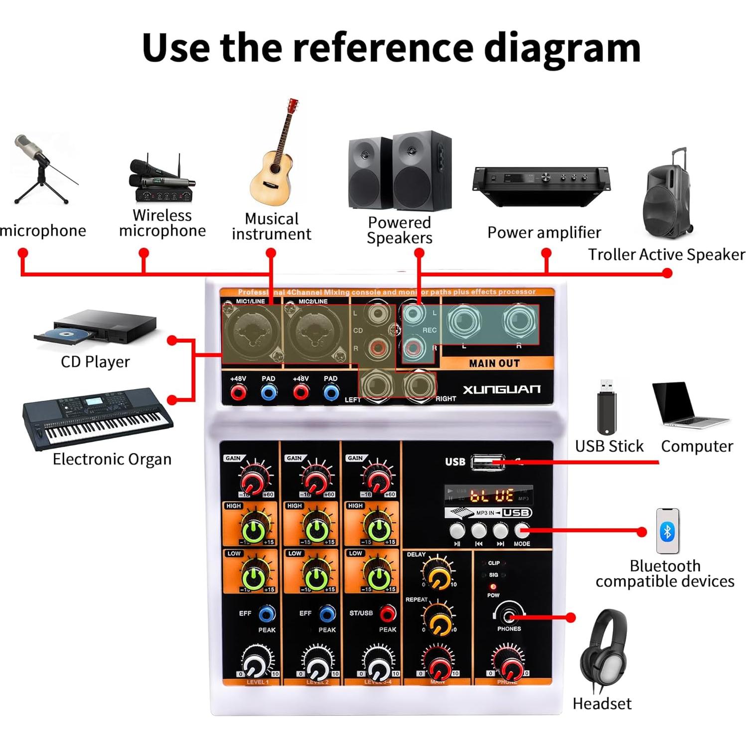 Mezclador de Audio Profesional XUNGUAN L4, 4 Canales, USB, Bluetooth