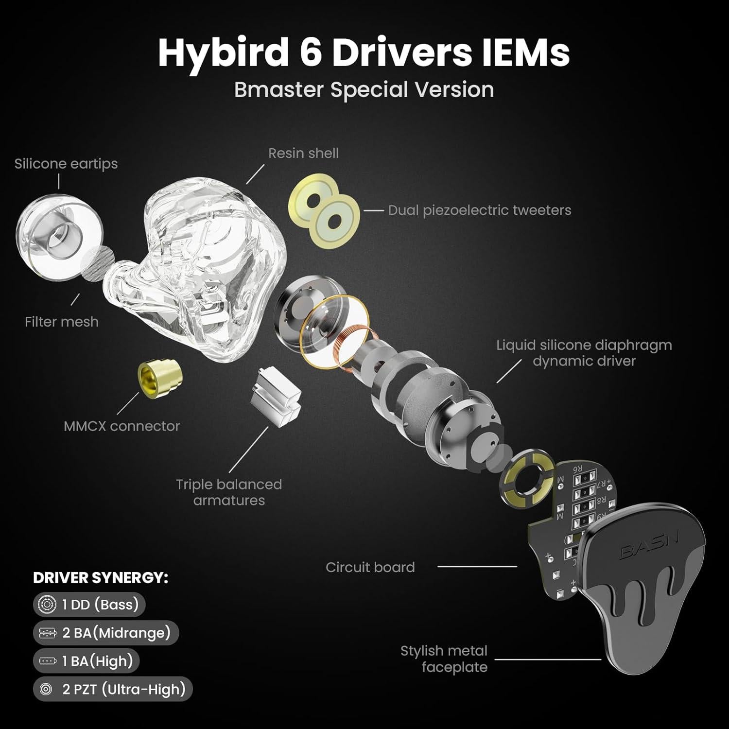 Auriculares In-Ear BASN BmasterX Pro 6 Controladores Sonido Claro