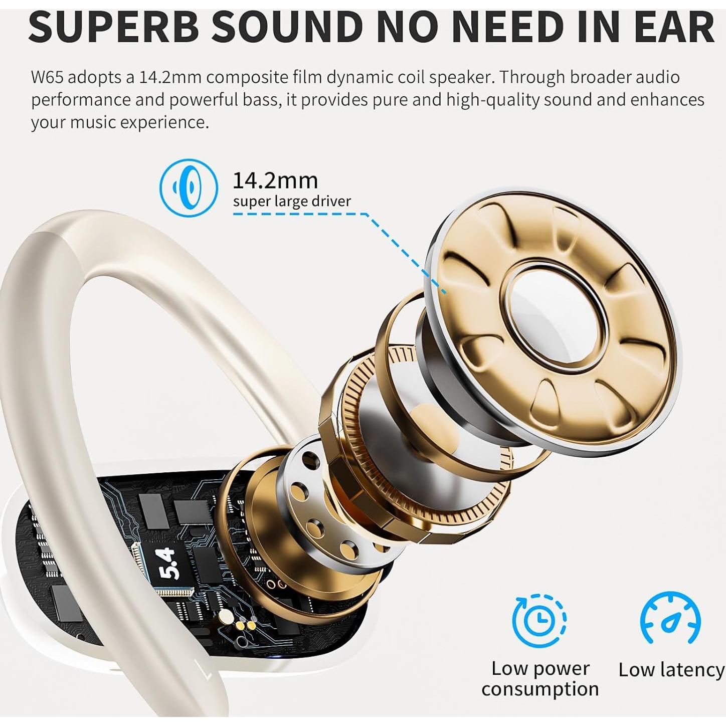 Auriculares inalámbricos SANSUI W65 Bluetooth 5.4 IPX4 30H