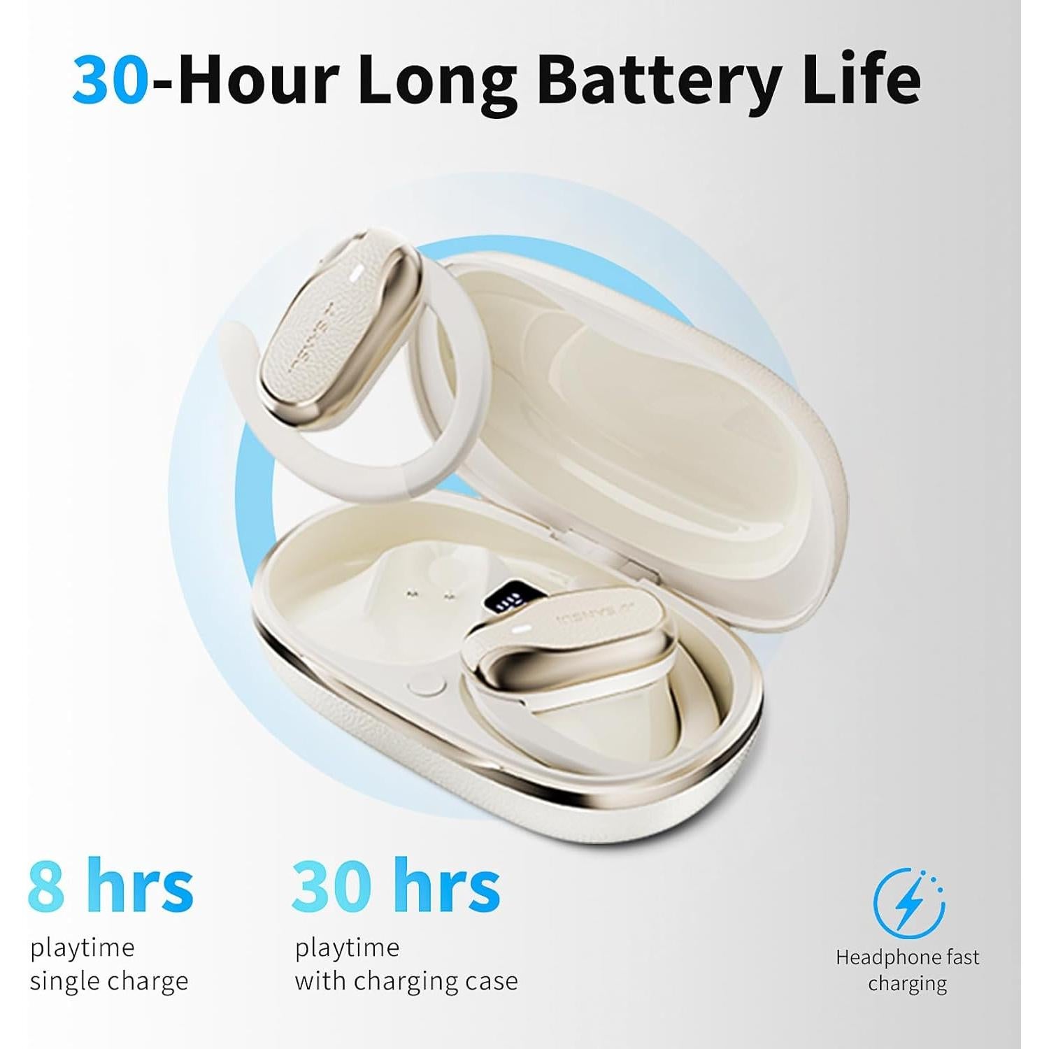 Auriculares inalámbricos SANSUI W65 Bluetooth 5.4 IPX4 30H