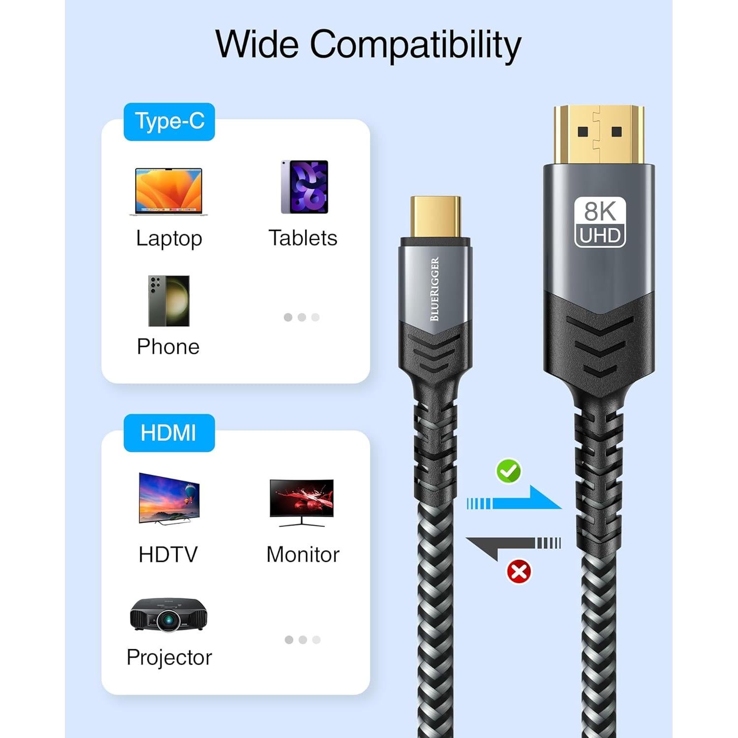 Cable USB C a HDMI BlueRigger 8K 1.83m 60Hz 48Gbps