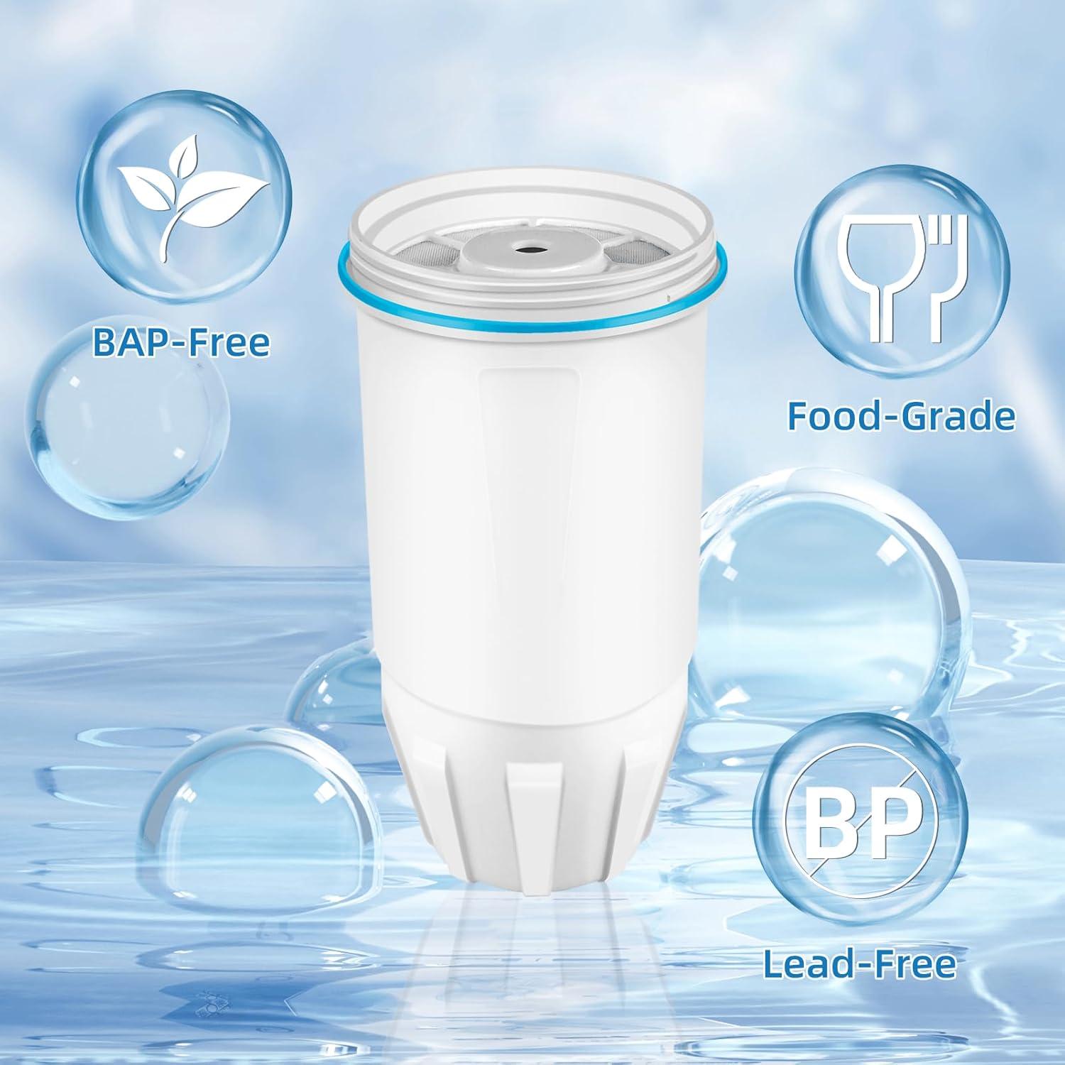 Filtro de Agua Reemplazo APPLIANCEMATES para Jarras y Dispensadores, 2 Unidades