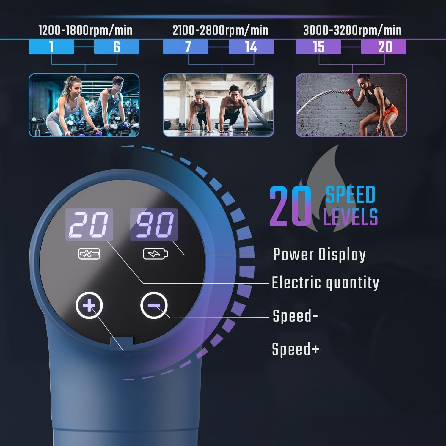 Pistola de Masaje Cotsoco M784, 20 Velocidades, 9 Cabezas