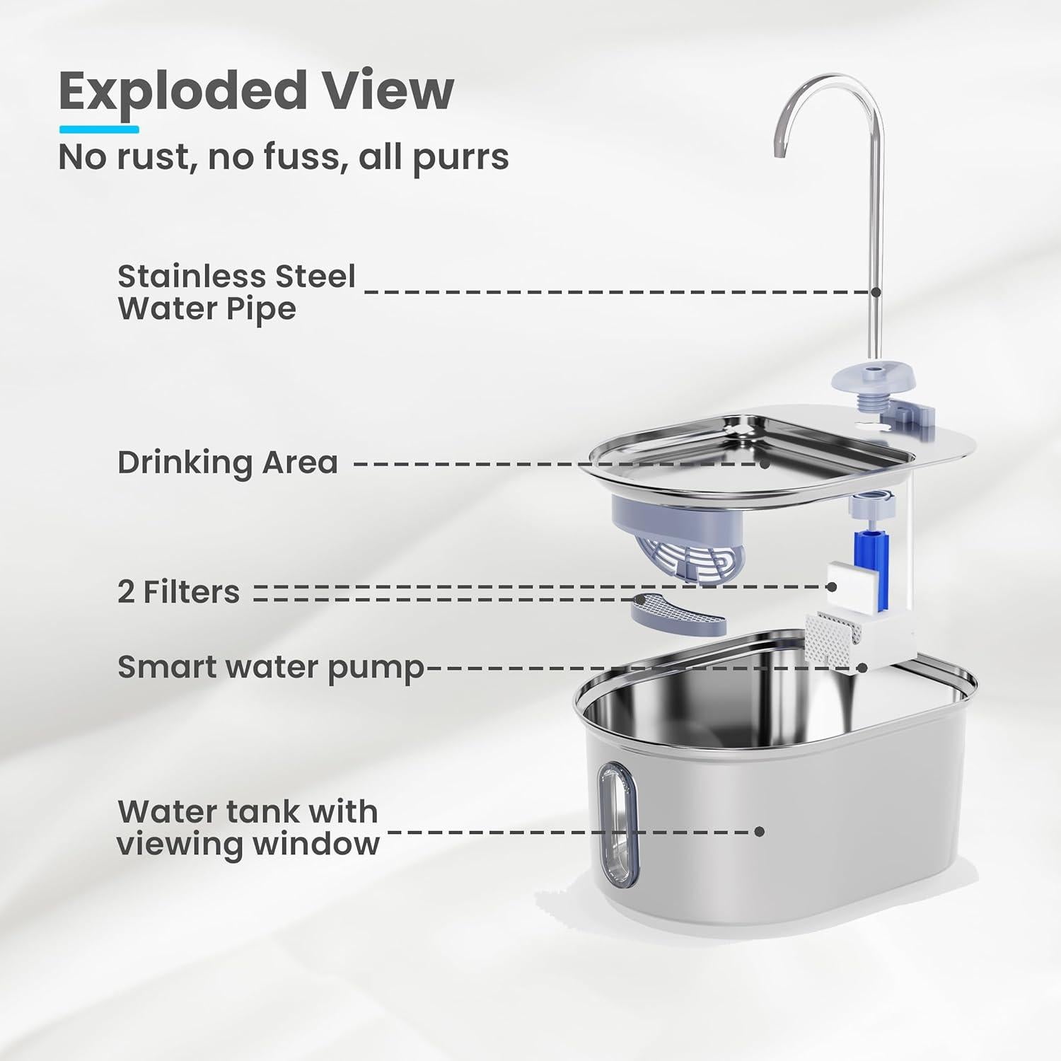Fuente de Agua para Gatos Petinstinct 3.2L Acero Inoxidable