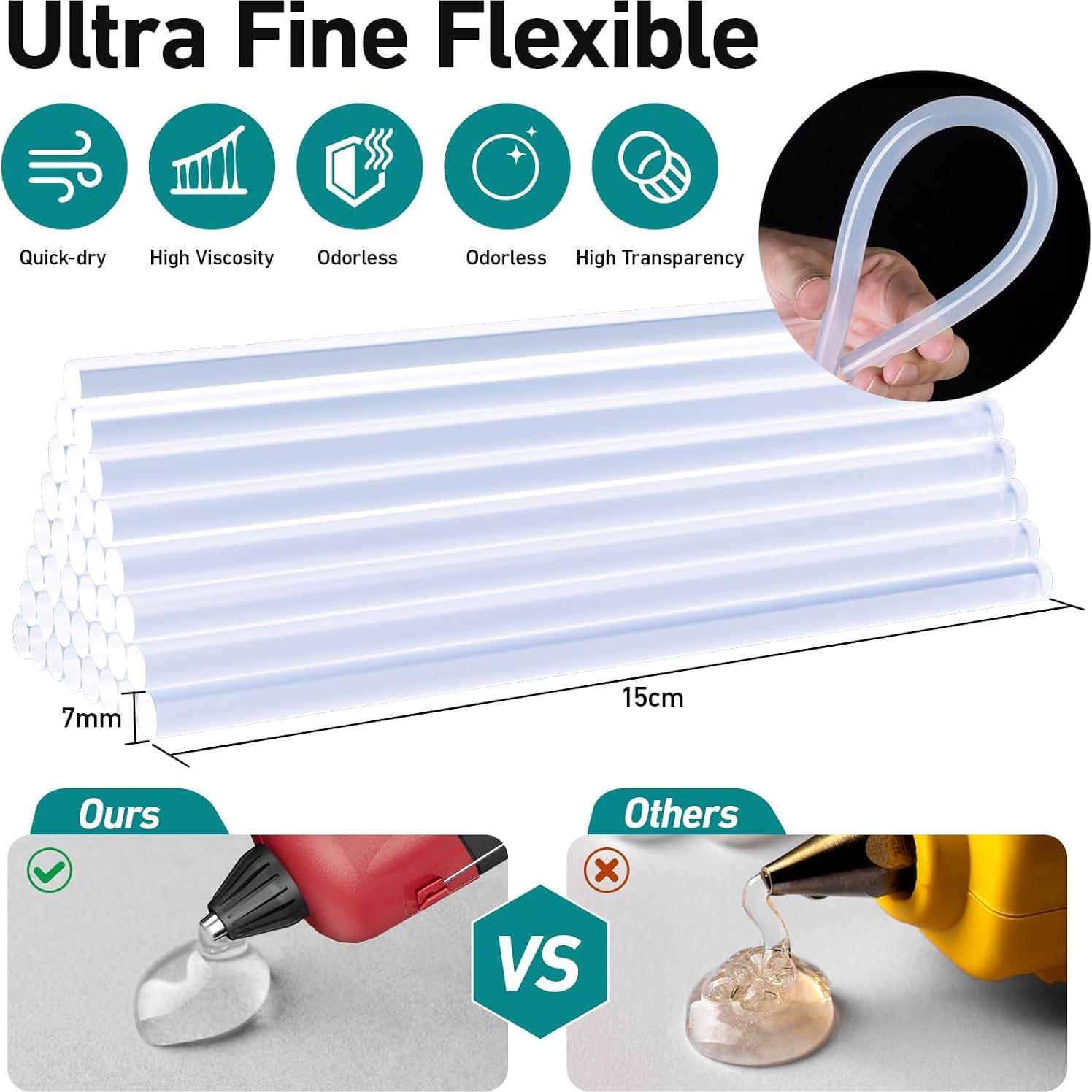 Pistola de Pegamento Caliente Inalámbrica DajiZynx 20W 30 Barras