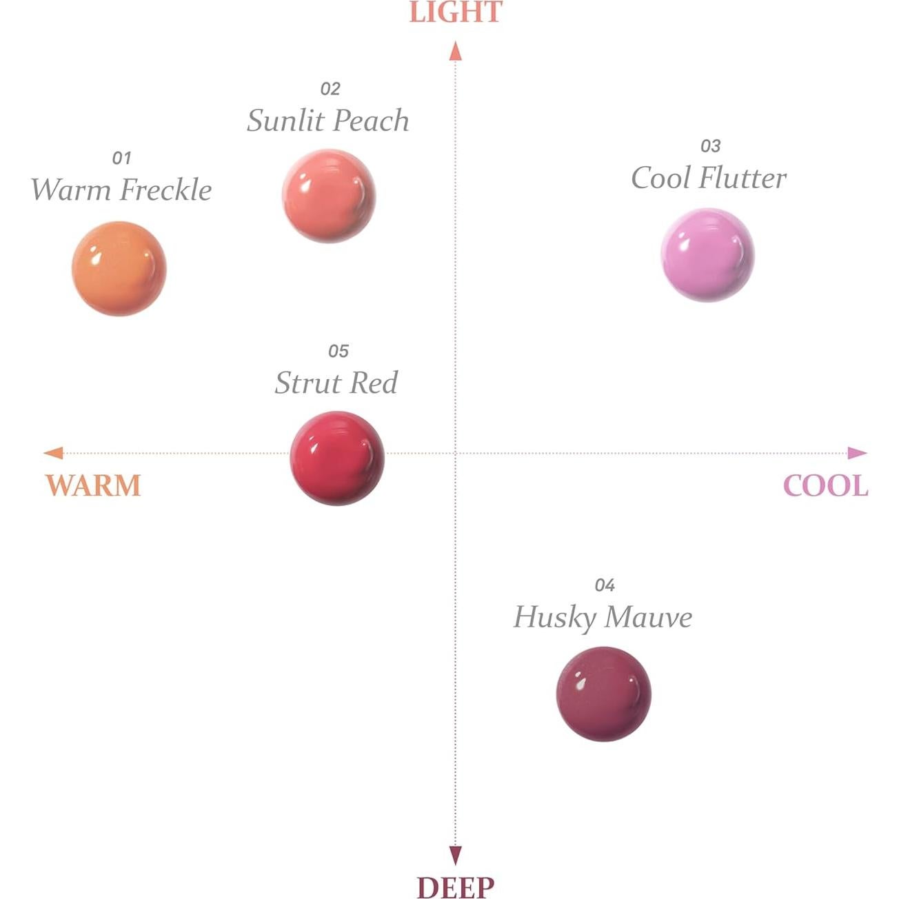 Rubor Líquido Hince Dewy 6g Vegano Acabado Húmedo COOL FLUTTER