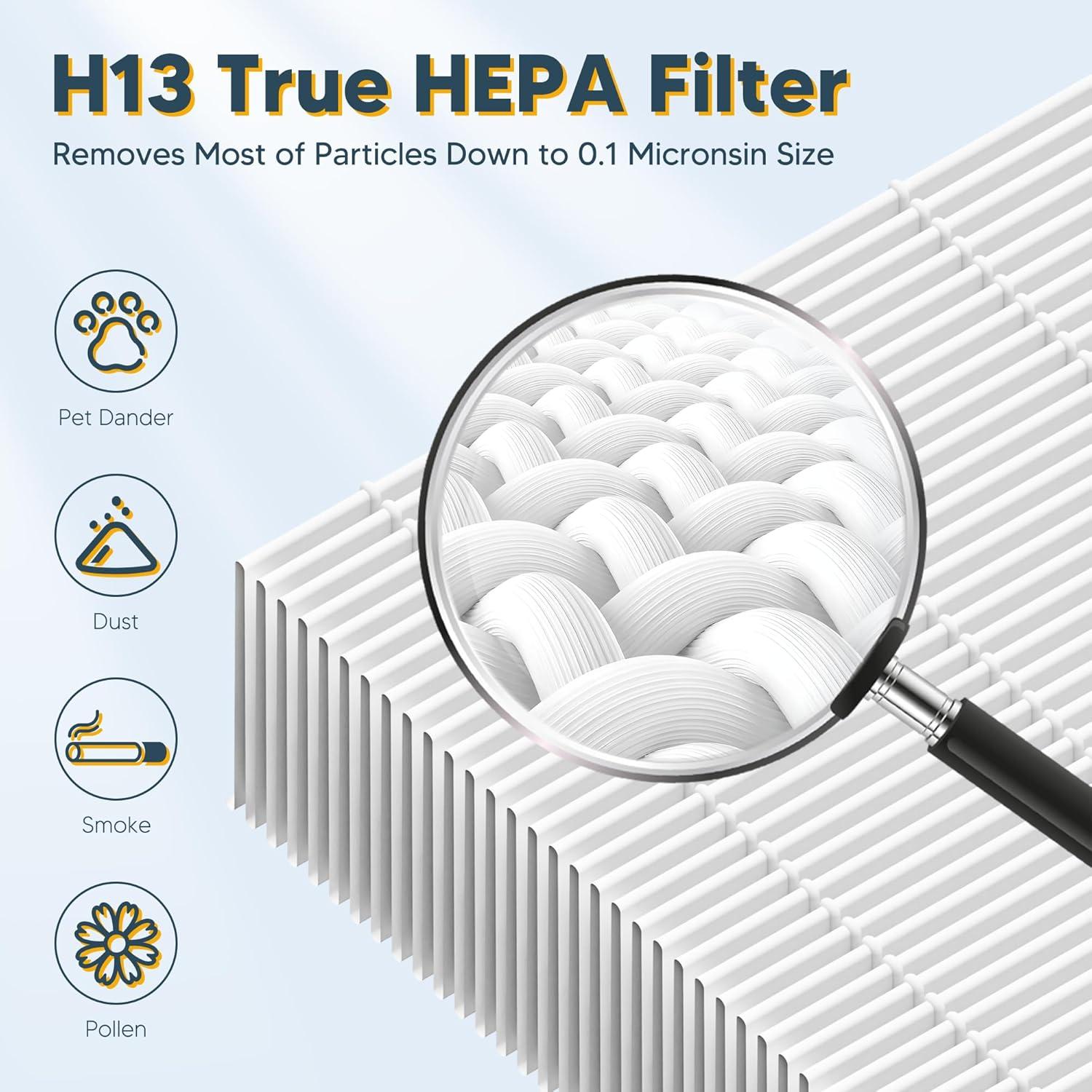 Filtro HEPA Improvedhand HPA300 para Purificador de Aire - 6 Pzs