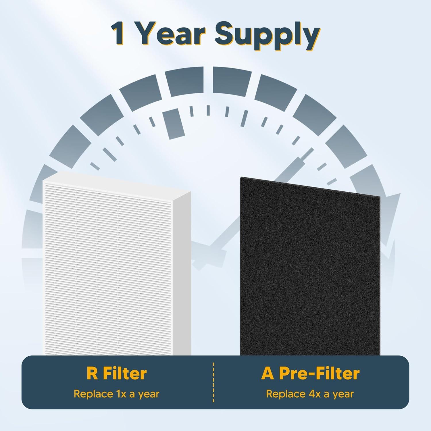 Filtro HEPA Improvedhand HPA300 para Purificador de Aire - 6 Pzs