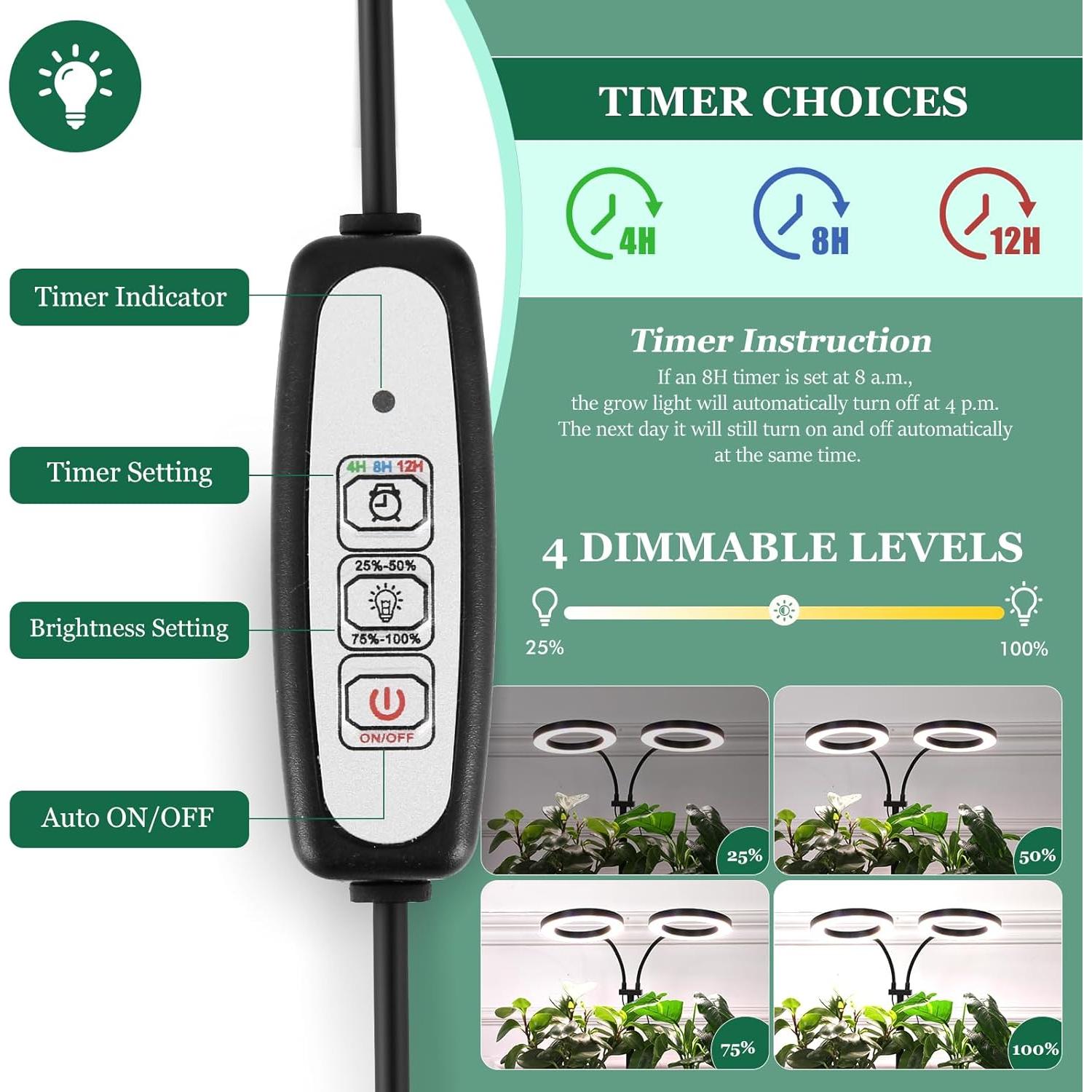 Luz de Crecimiento LBW LED Espectro Completo 20W Ajustable