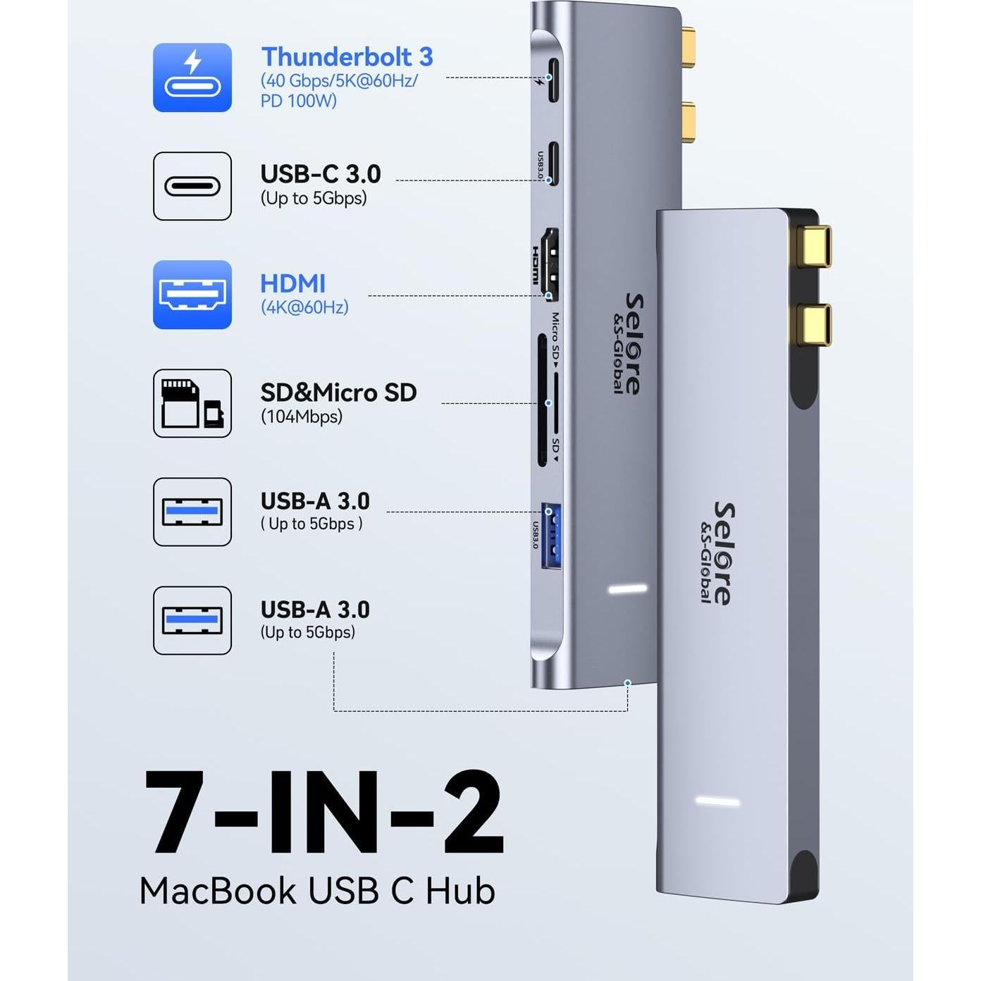 Adaptador USB C Hub HDMI Selore 7-en-2 para MacBook Pro/Air