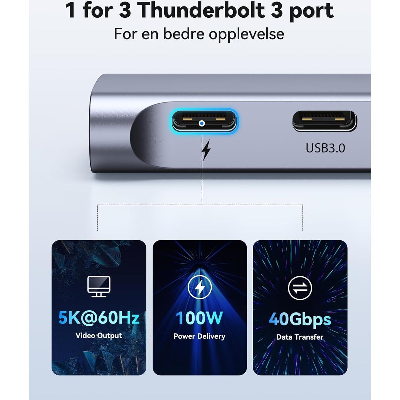 Adaptador USB C Hub HDMI Selore 7-en-2 para MacBook Pro/Air