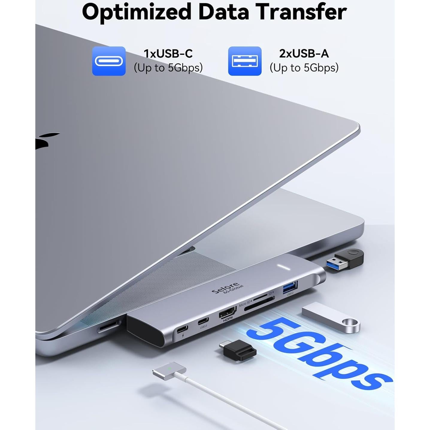 Adaptador USB C Hub HDMI Selore 7-en-2 para MacBook Pro/Air