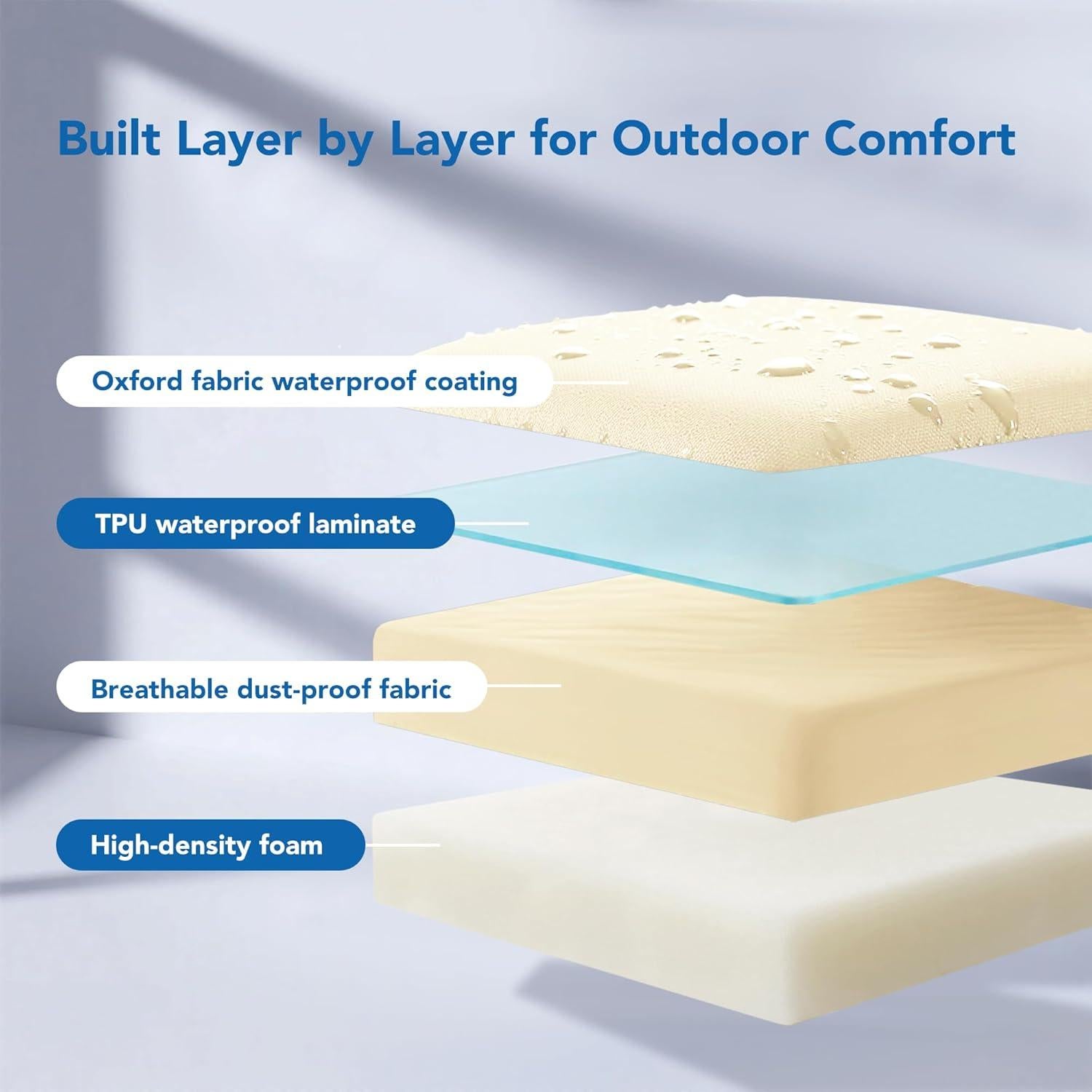 Codi Almohadilla de Asiento Beige 2 Pack Impermeable