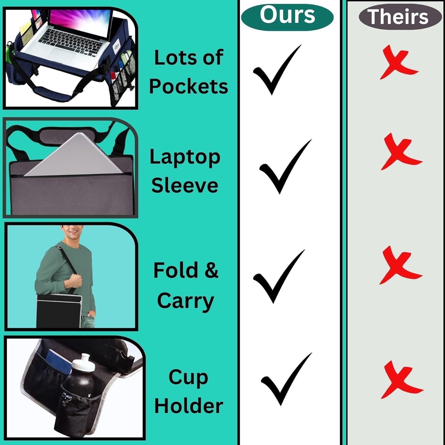 Escritorio Portátil de Viaje CERIZONA 15.6" Negro Plegable