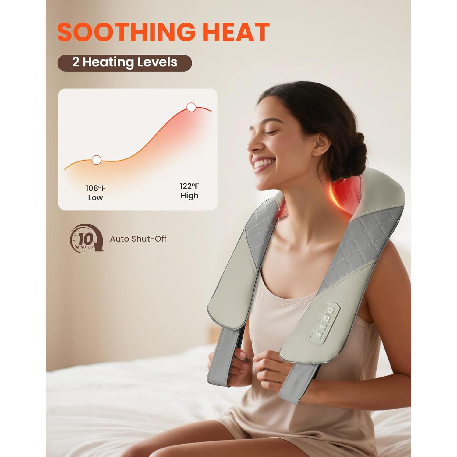 Masajeador de Cuello Inalámbrico Heycool HY-6E5 con Calor