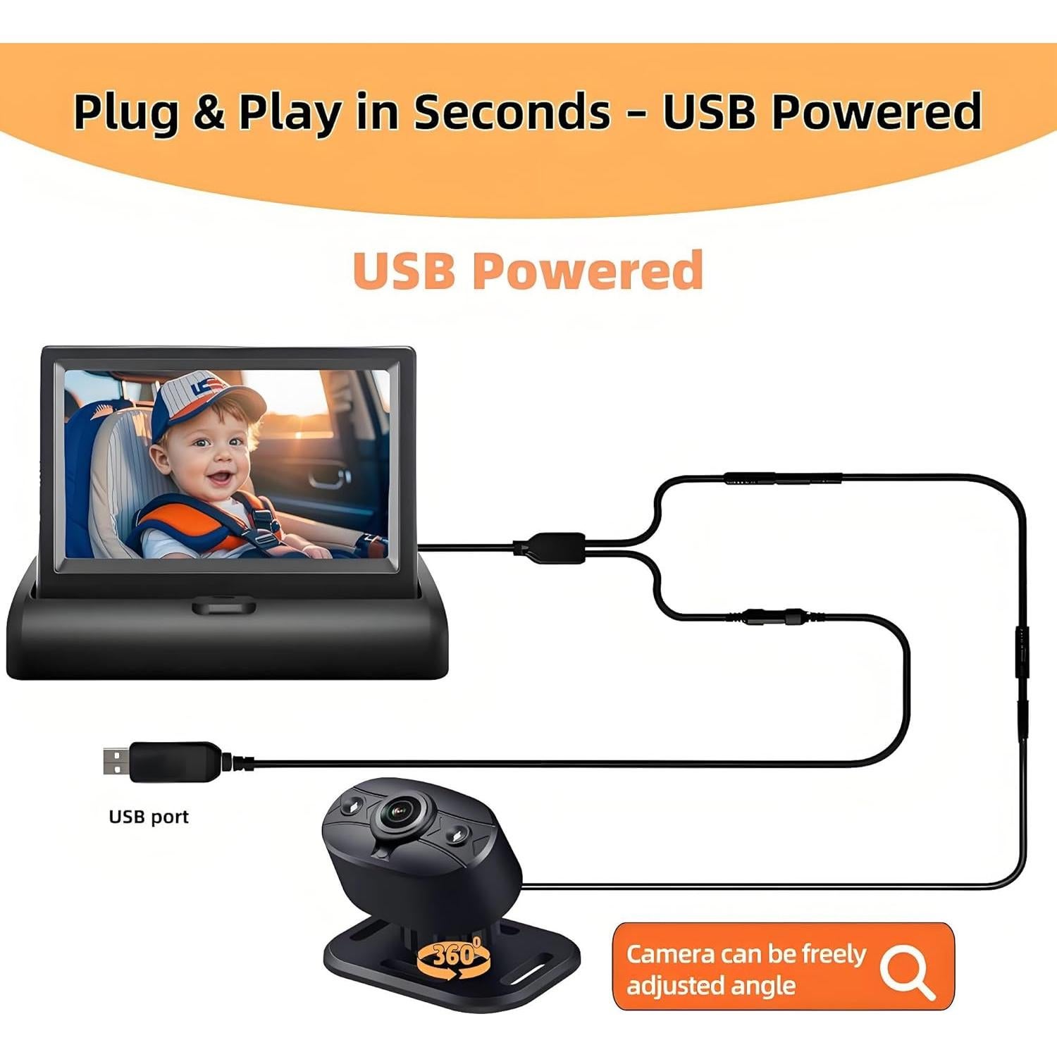 Cámara para Bebé YIMU KB40 con Monitor 4.3" HD 720P