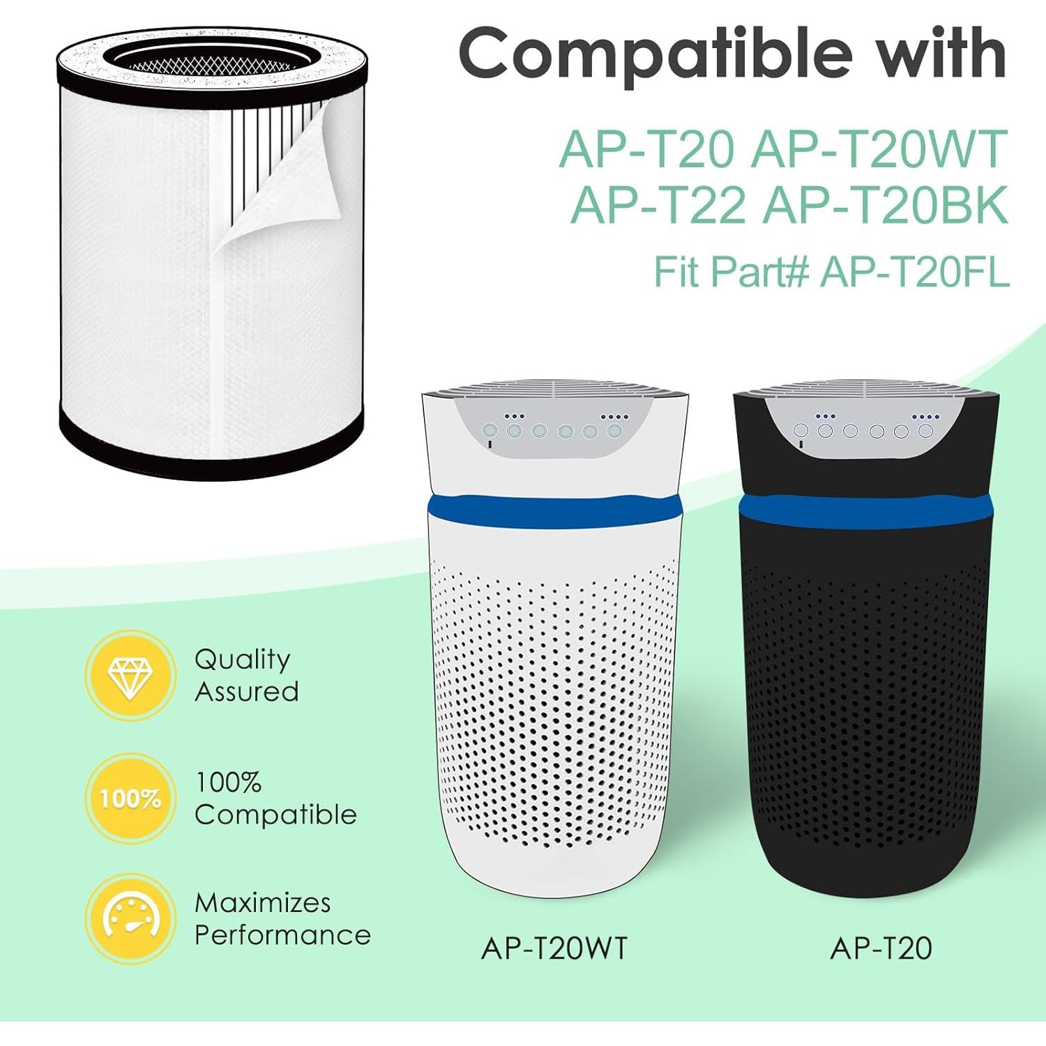 6 Prefiltros HSIAMEN para Purificador de Aire HoMedics AP-T20