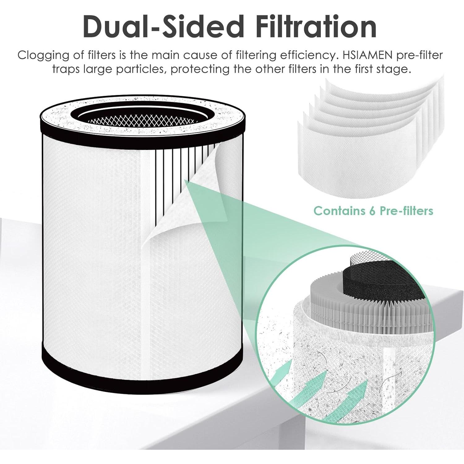 6 Prefiltros HSIAMEN para Purificador de Aire HoMedics AP-T20
