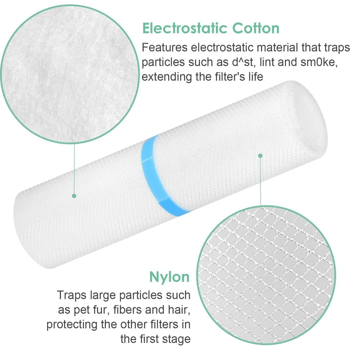 6 Prefiltros HSIAMEN para Purificador de Aire HoMedics AP-T20