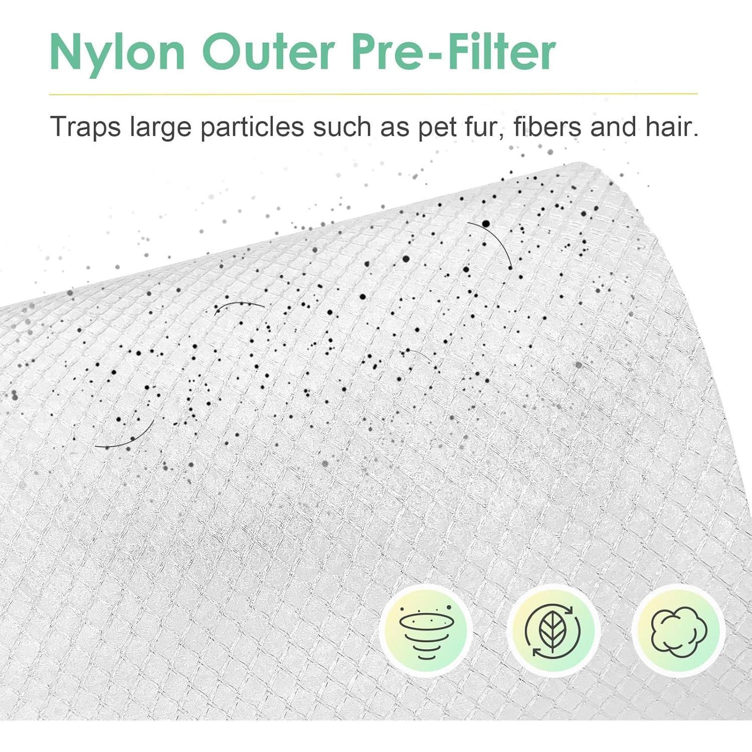 6 Prefiltros HSIAMEN para Purificador de Aire HoMedics AP-T20