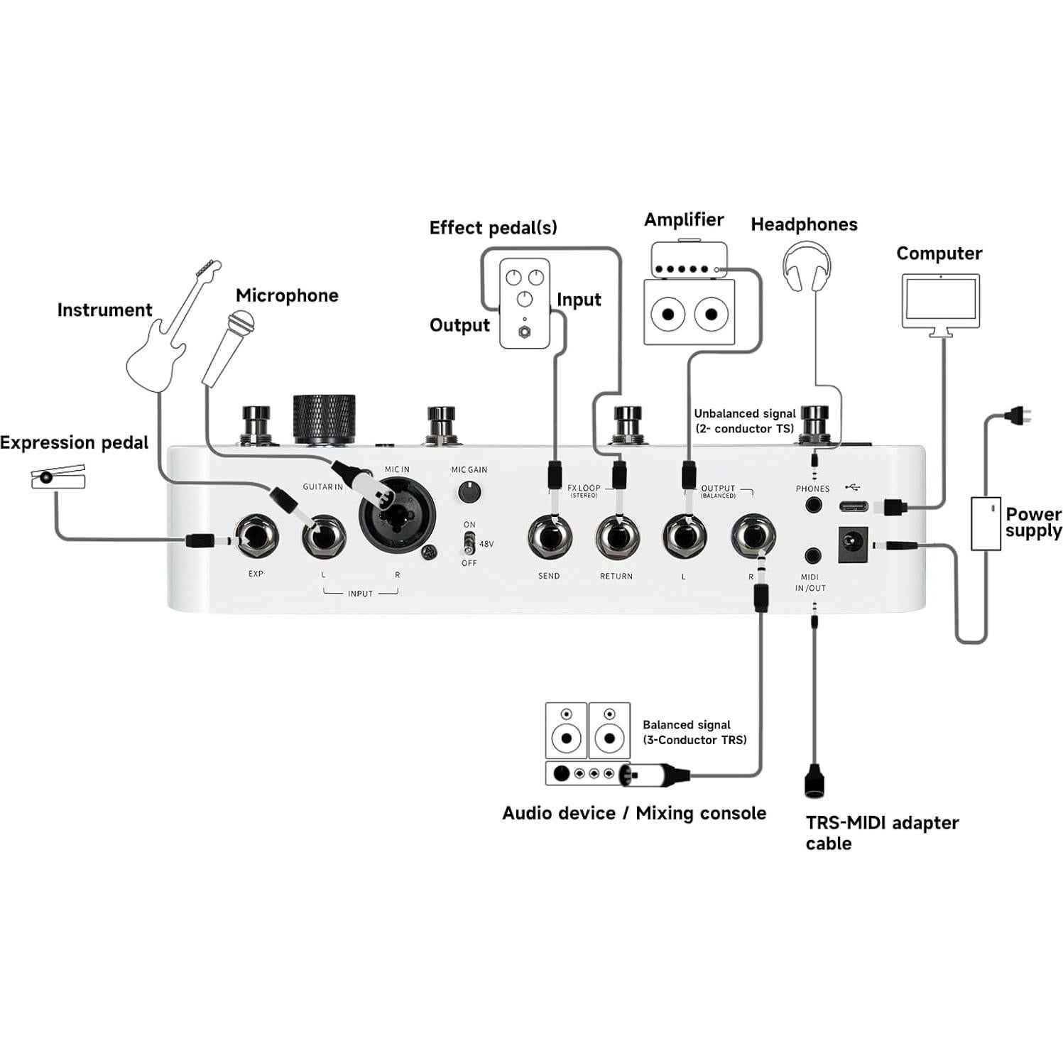 Procesador de Efectos para Guitarra MOOER GS1000 350+ Efectos