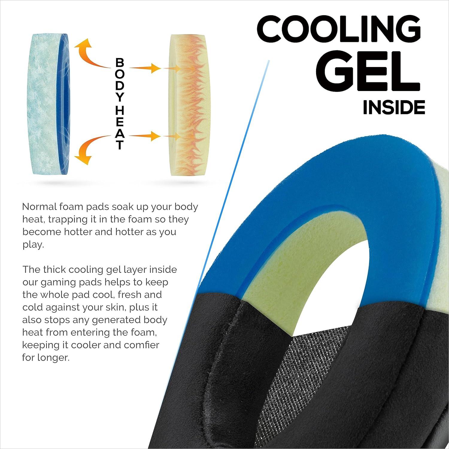 Almohadillas Brainwavz para Auriculares Gaming con Gel Refrigerante