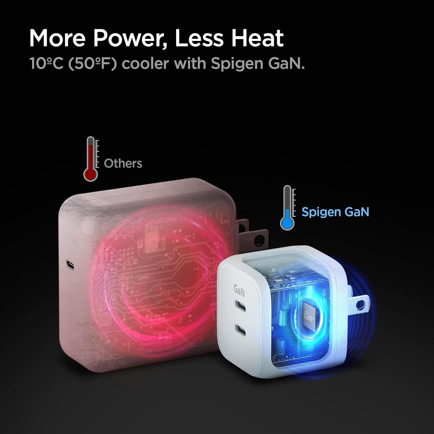 Cargador Rápido USB-C Spigen GaN 352 35W 2 Puertos Blanco