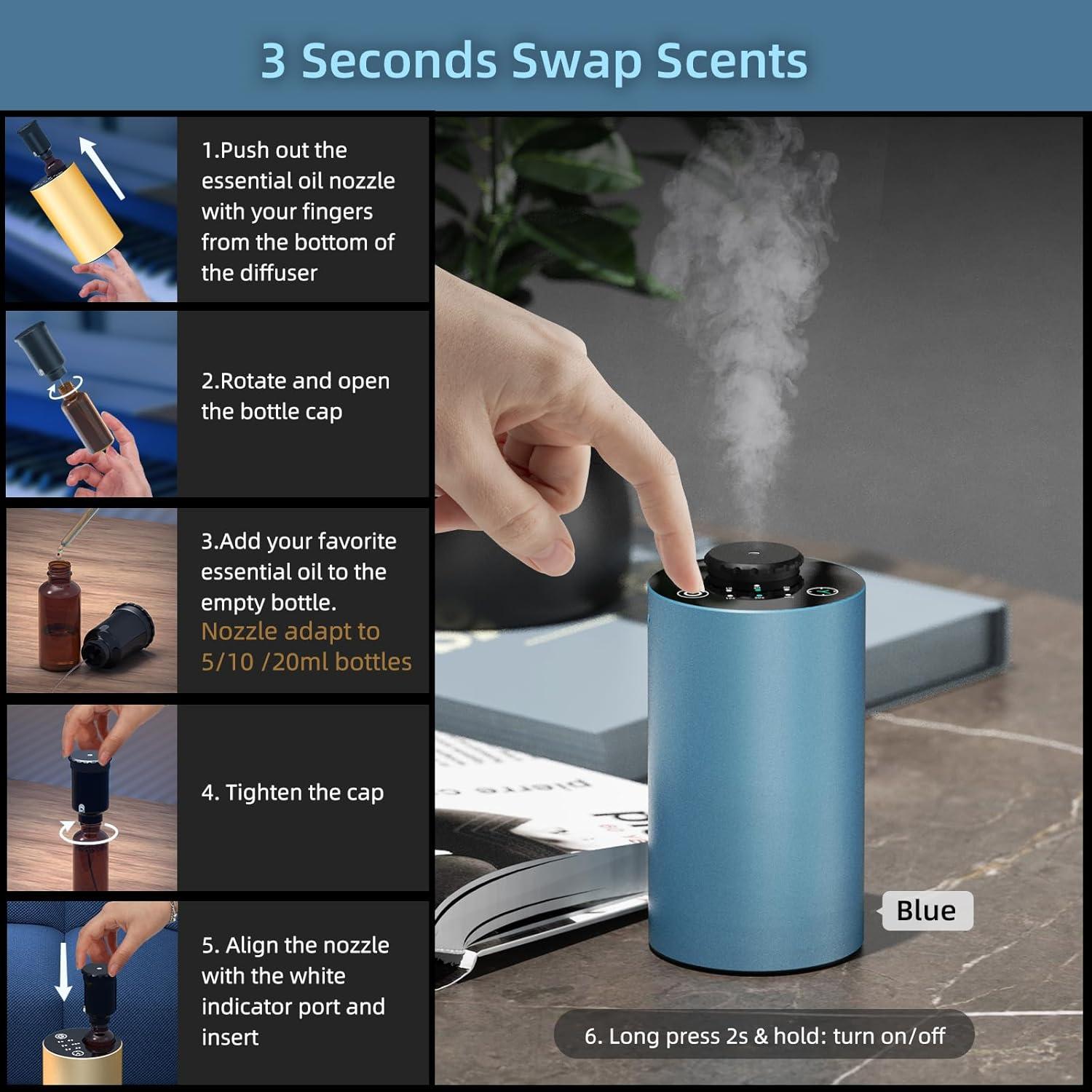 Difusor de Aceite Esencial INXDOLHOM E10 Sin Agua Negro 120ml