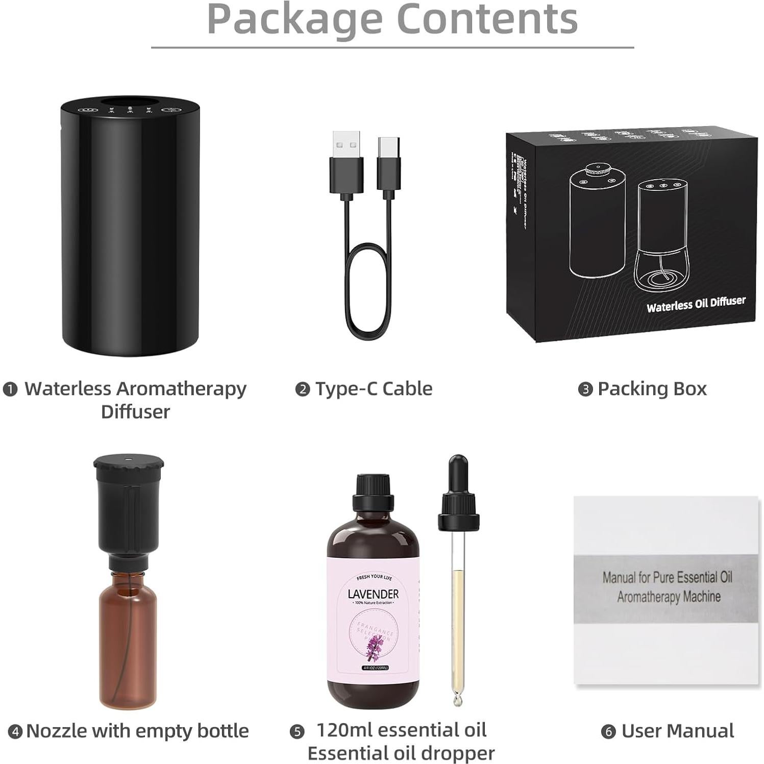 Difusor de Aceite Esencial INXDOLHOM E10 Sin Agua Negro 120ml