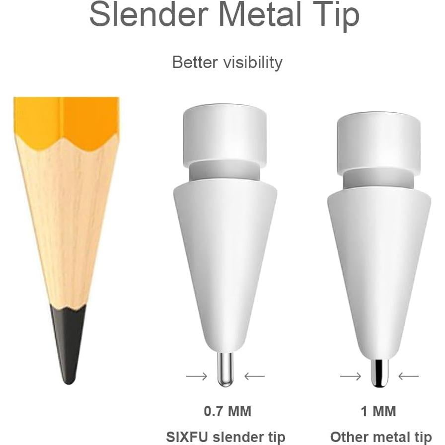 Consejos de Reemplazo para Apple Pencil SIXFU - 4 Piezas