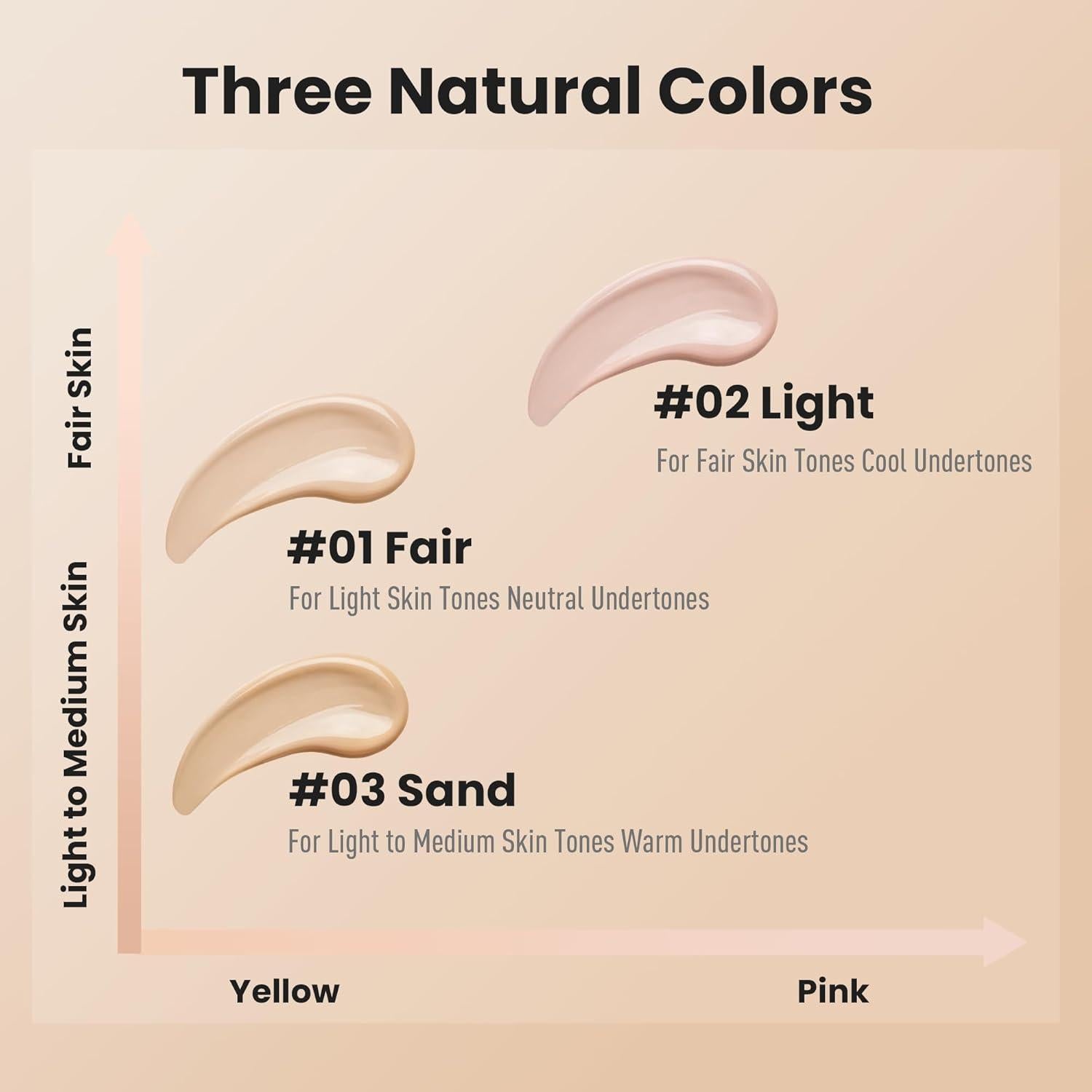 Corrector Líquido FV 5.03 ml Claro - Cobertura Completa y Resistente al Agua