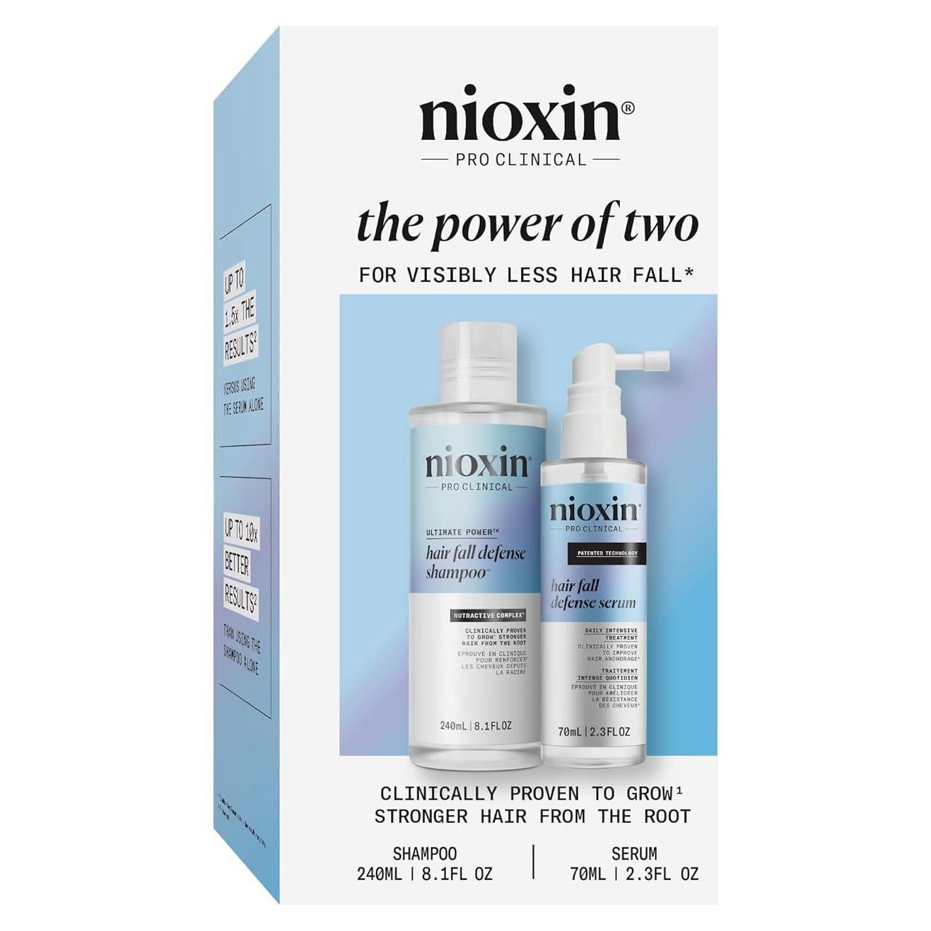 Kit Dúo Nioxin para Caída del Cabello - Champú y Tratamiento