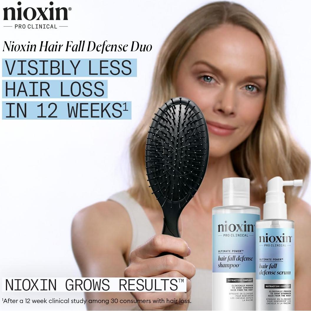 Kit Dúo Nioxin para Caída del Cabello - Champú y Tratamiento