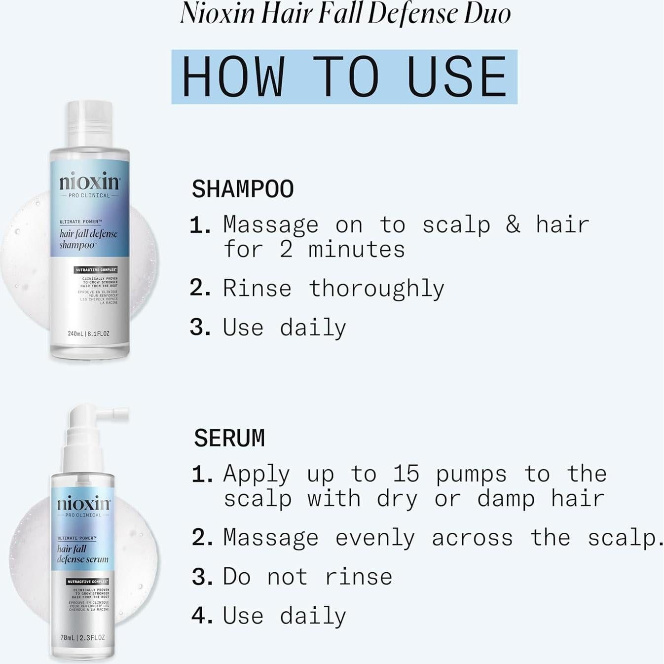 Kit Dúo Nioxin para Caída del Cabello - Champú y Tratamiento