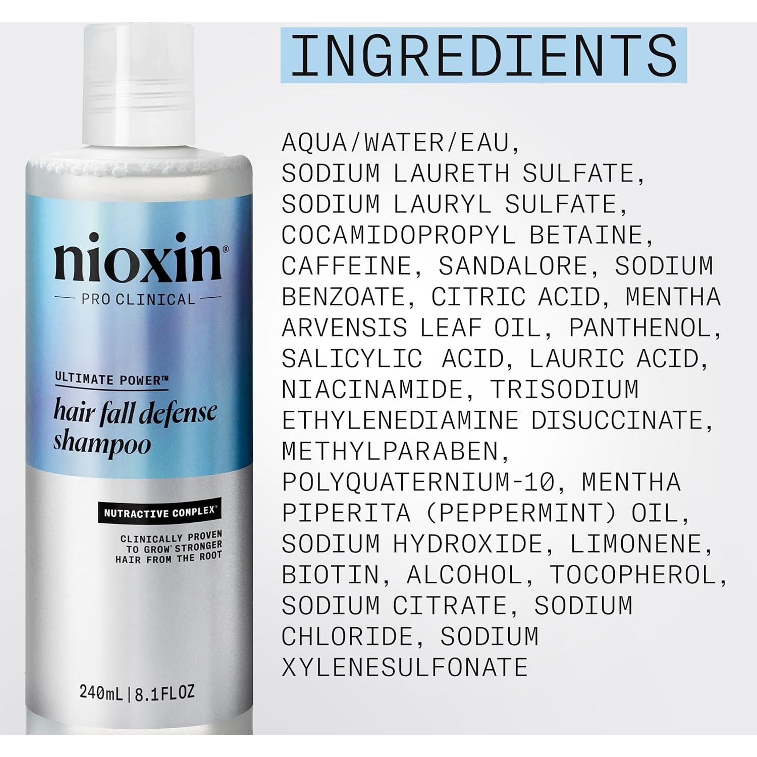 Kit Dúo Nioxin para Caída del Cabello - Champú y Tratamiento