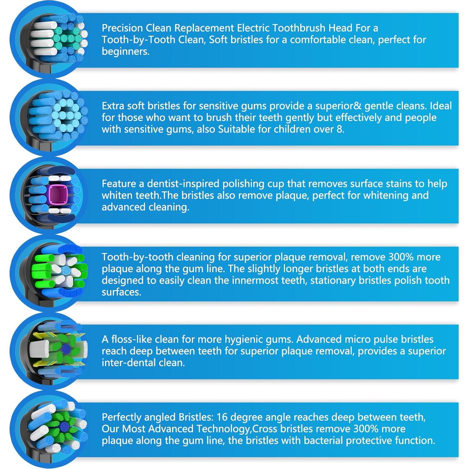 Cabezas de cepillo de dientes Oral B AOBAMA, 12 piezas, negro