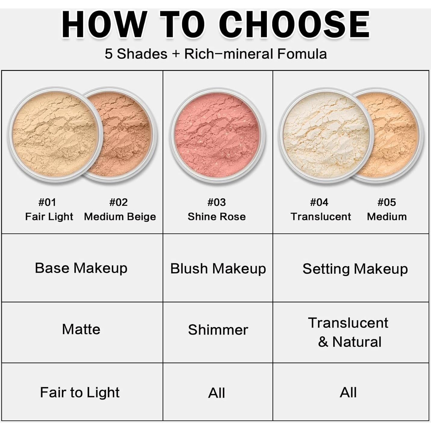 Base de Polvo Mineral IONSGAKO 9.9 g - Cobertura Ligera SPF35