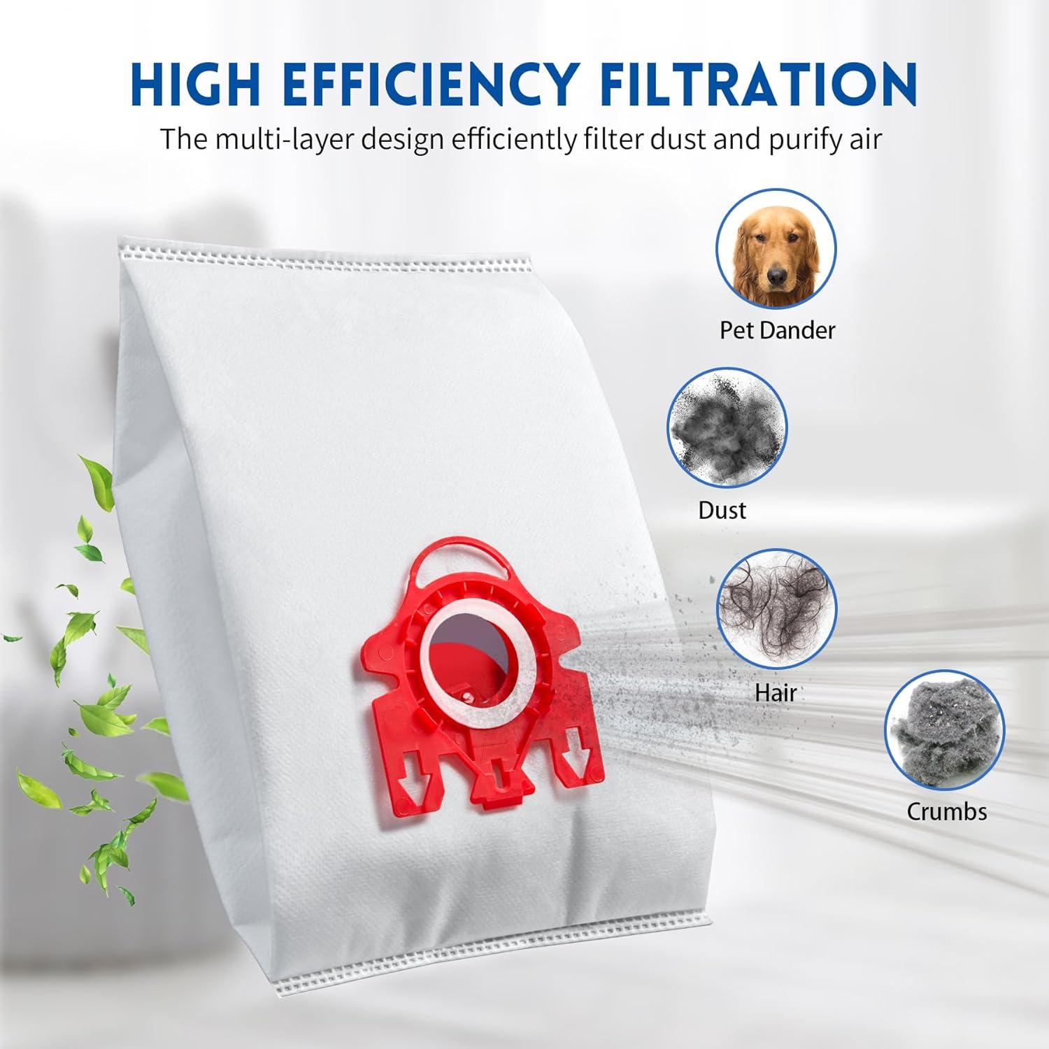 Bolsas de Polvo Reutilizables CHIKIXSON FJM para Miele - 3 Unidades