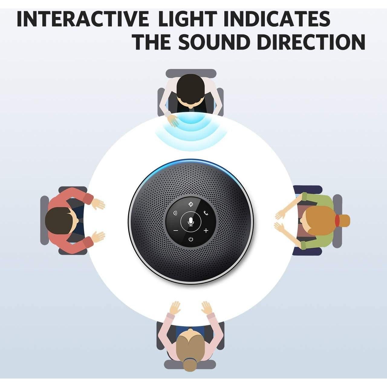 Altavoz Bluetooth eMeet M2 Negro para Conferencias 5-8 Personas