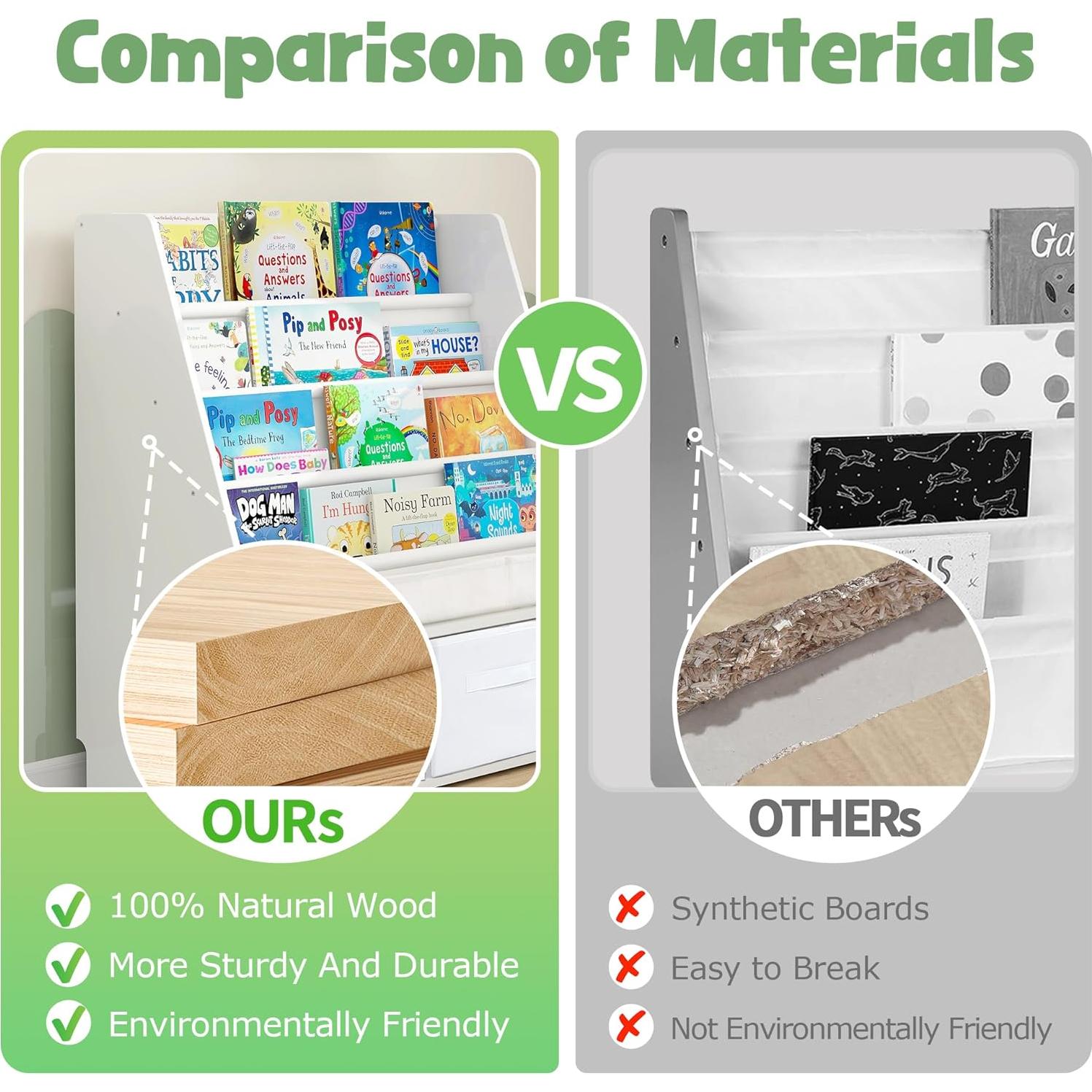 Estantería de Madera Maciza MallBest para Niños con Almacenamiento