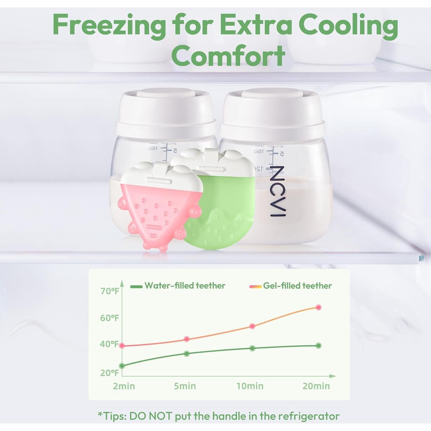 Mordedores de Silicona Congelables NCVI - Alivio Encías Bebés 0-12 Meses