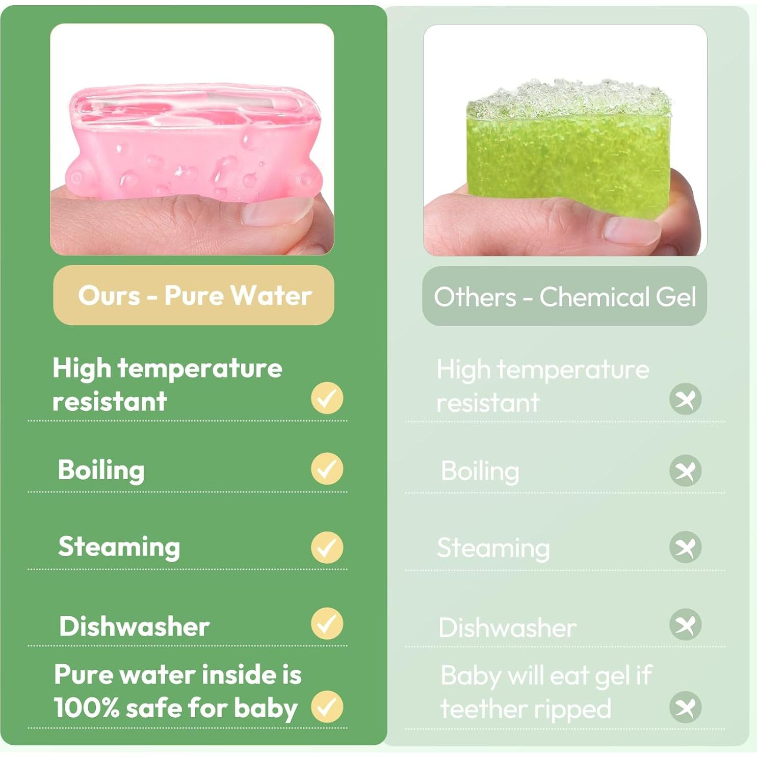 Mordedores de Silicona Congelables NCVI - Alivio Encías Bebés 0-12 Meses