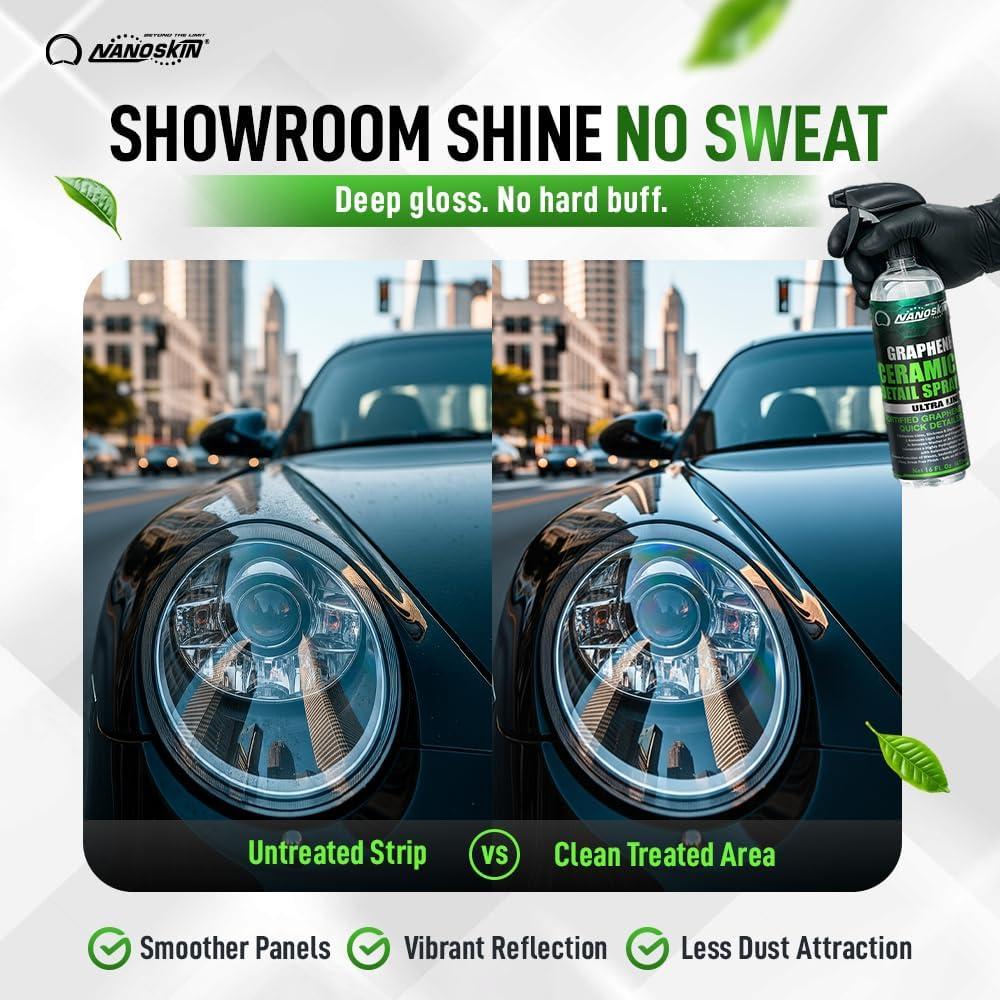 Spray Detalle Cerámico de Grafeno Nanoskin 3.86 kg 1 Galón